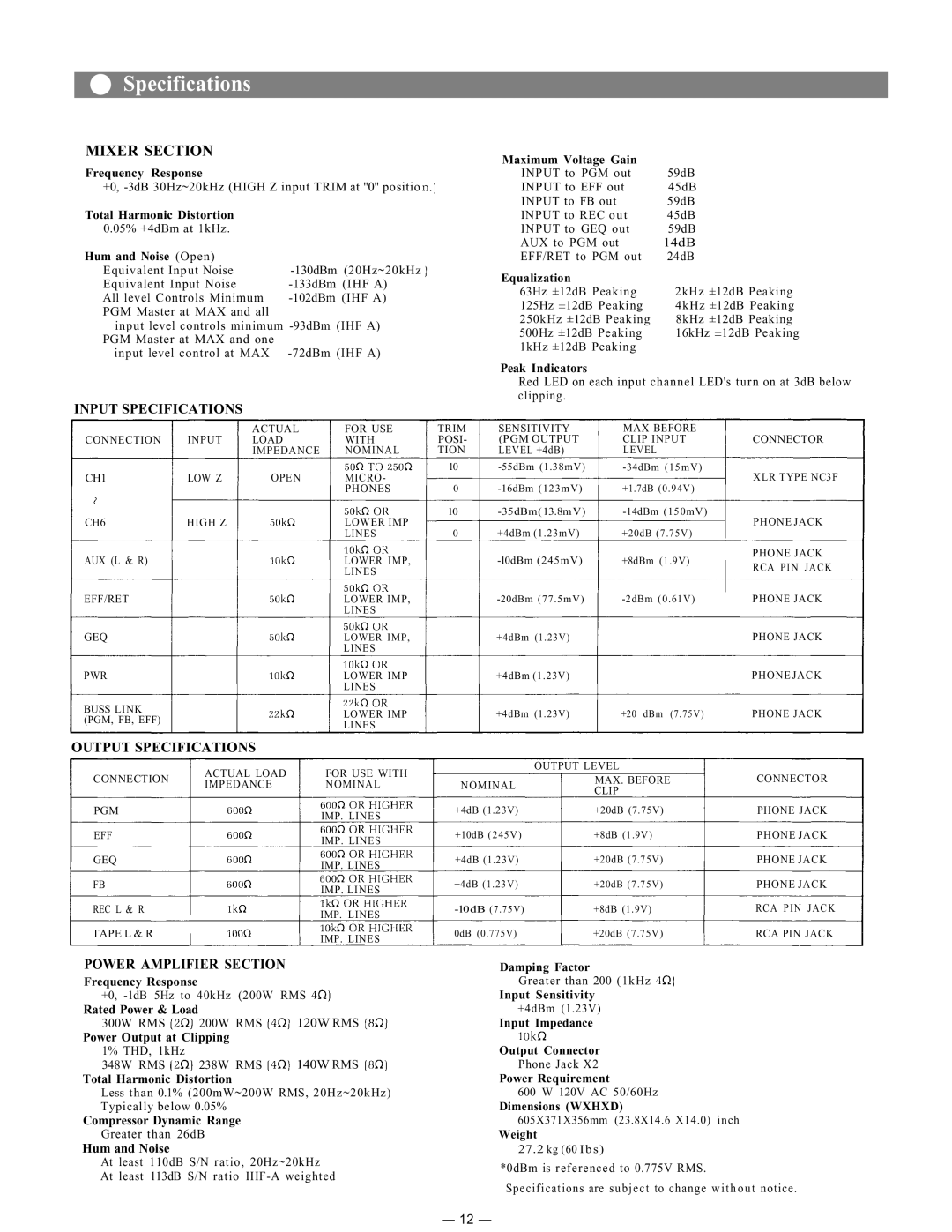 Viking MCX-106 instruction manual Specifications, Maximum Voltage Gain, Peak Indicators, Power Output at Clipping 