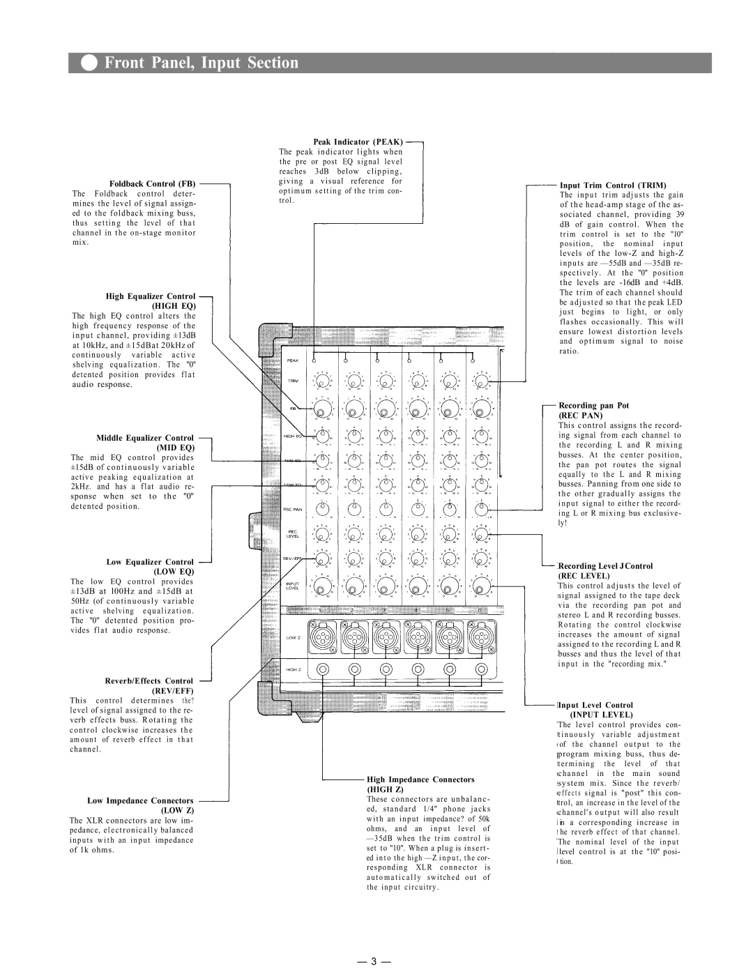 Viking MCX-106 instruction manual Front Panel, Input Section 