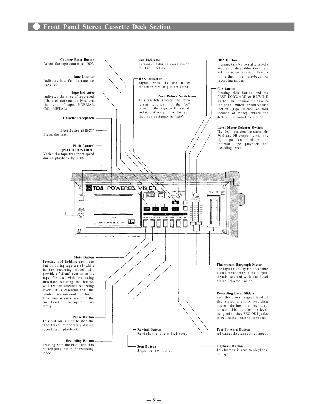 Viking MCX-106 instruction manual Front Panel Stereo Cassette Deck Section 