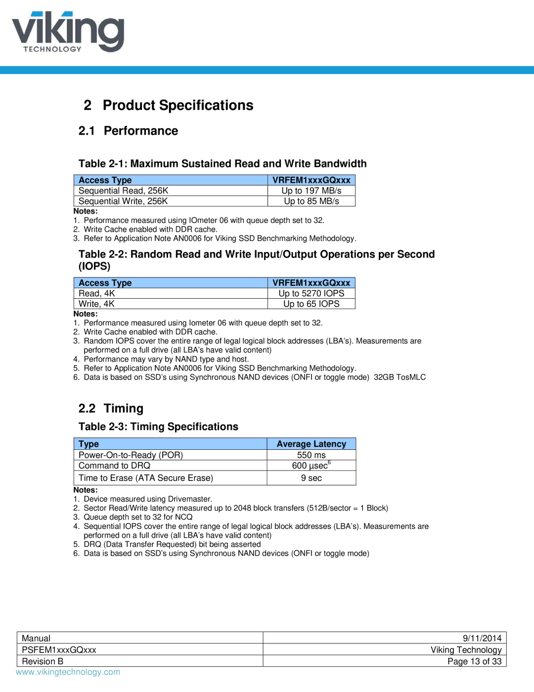 Viking PSFEM1xxxGQxxx manual Product Specifications, Performance, Timing, Maximum Sustained Read and Write Bandwidth 