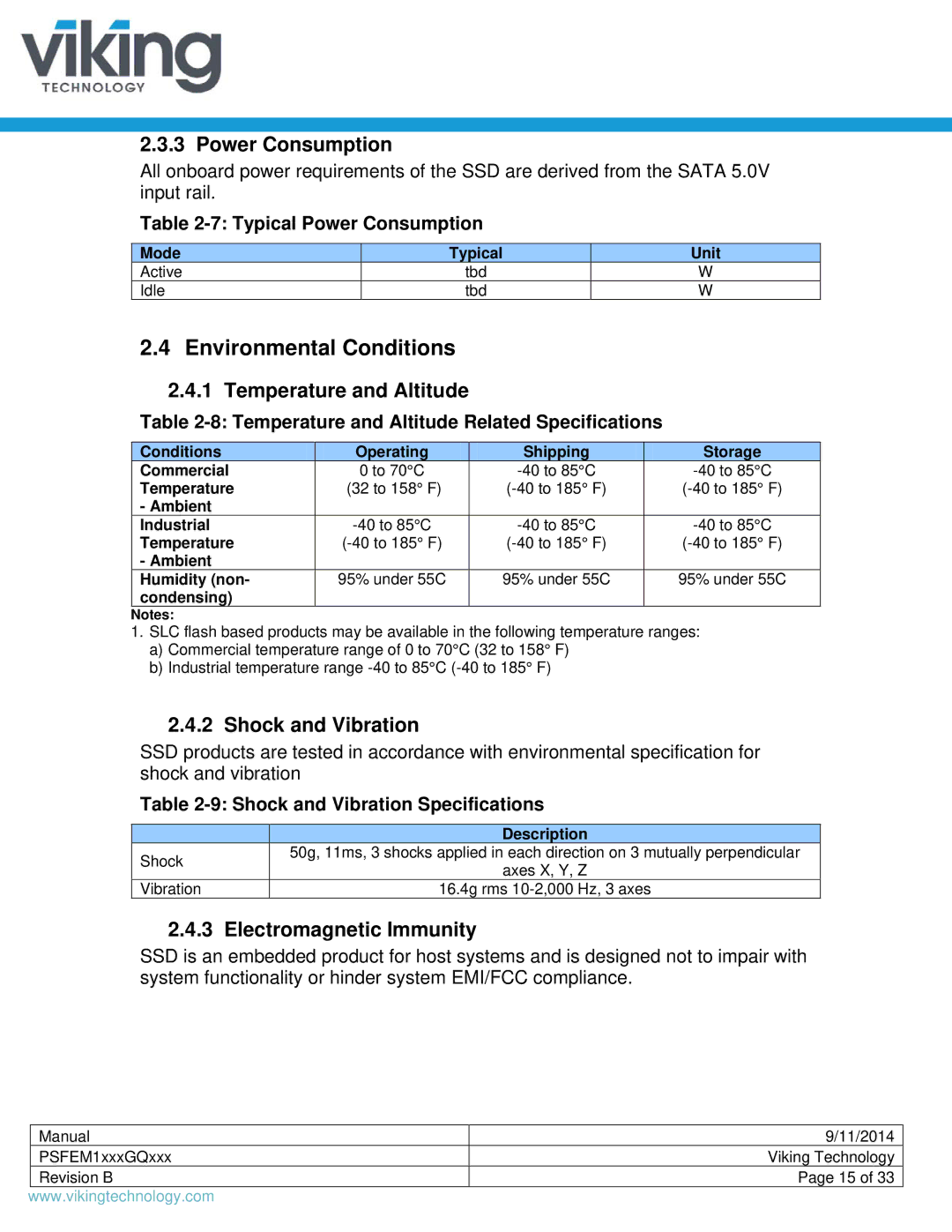 Viking PSFEM1xxxGQxxx manual Environmental Conditions, Power Consumption, Temperature and Altitude, Shock and Vibration 