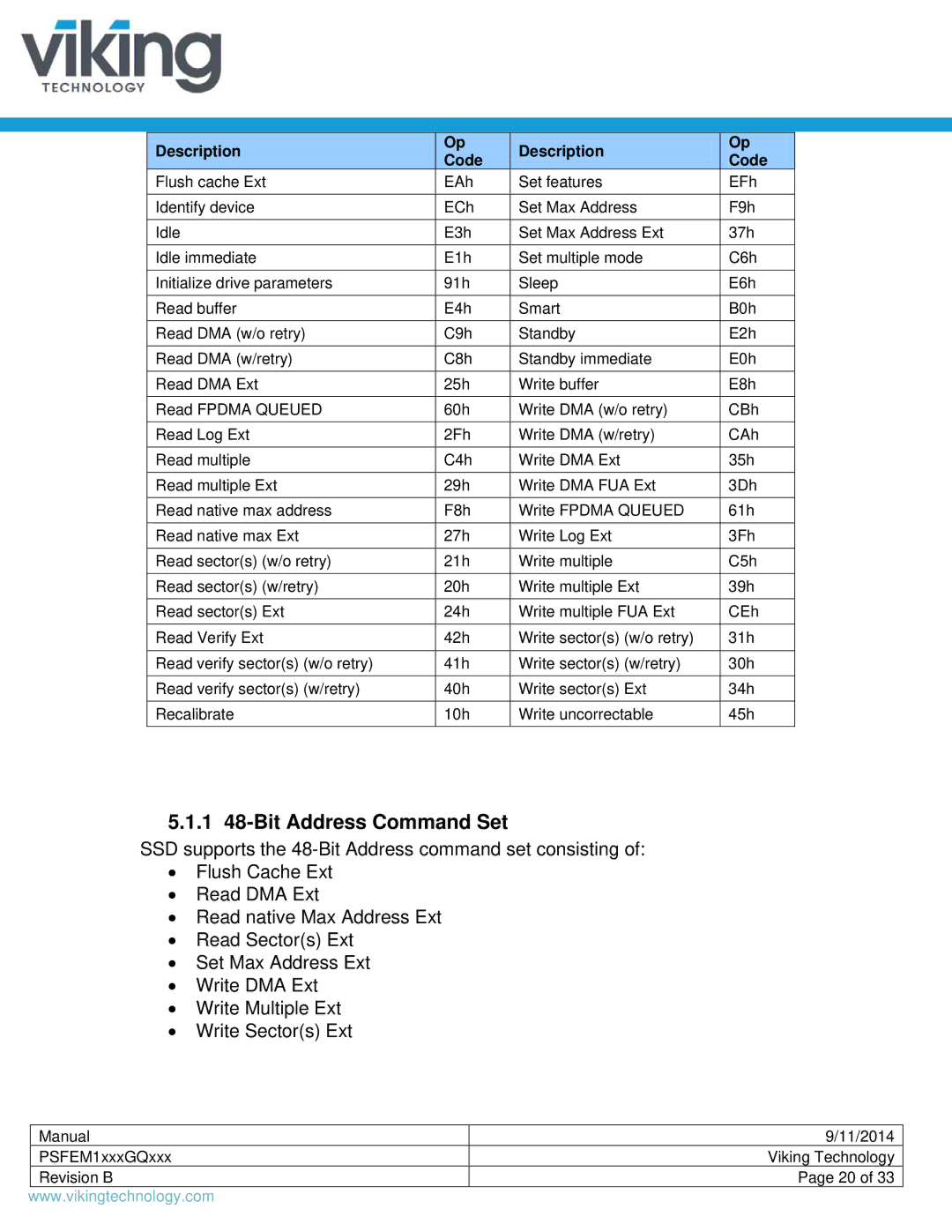 Viking PSFEM1xxxGQxxx manual 1 48-Bit Address Command Set 