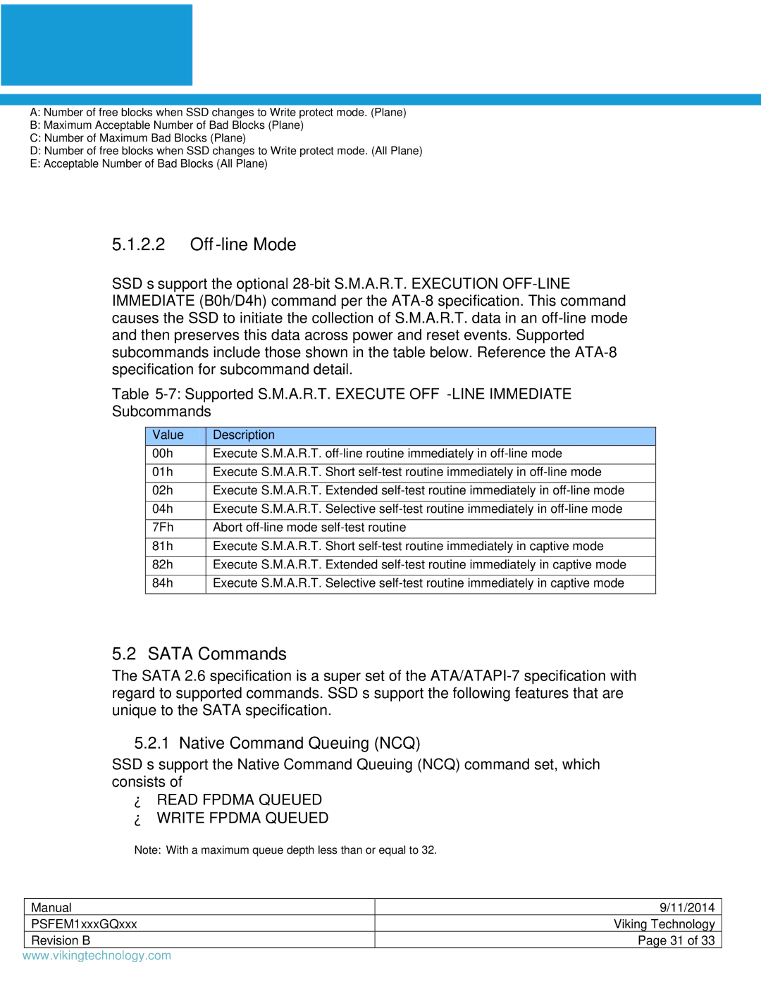 Viking PSFEM1xxxGQxxx manual Off-line Mode, Sata Commands, Native Command Queuing NCQ, Value Description 