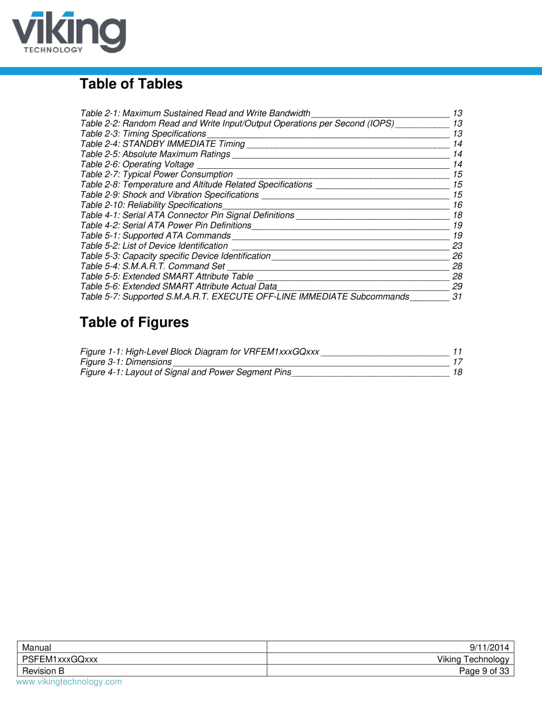 Viking PSFEM1xxxGQxxx manual Table of Tables, Table of Figures 