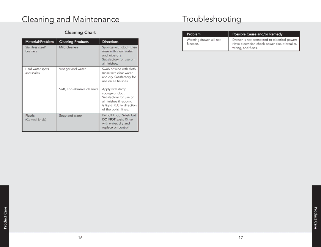 Viking RDEWD103SS manual Troubleshooting, Cleaning Chart, Material/Problem Cleaning Products Directions, Product Care 