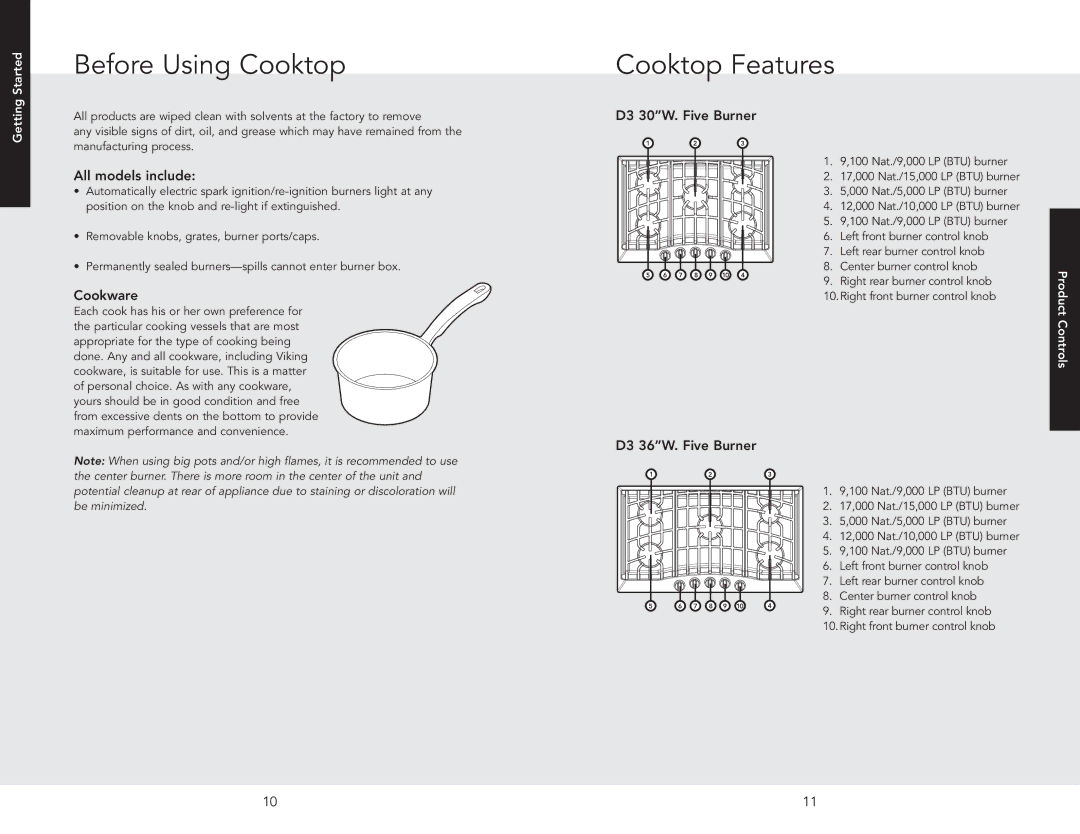 Viking RDGSU2005BSS, RDGSU2605BSS Before Using Cooktop Cooktop Features, All models include, Cookware, D3 30W. Five Burner 