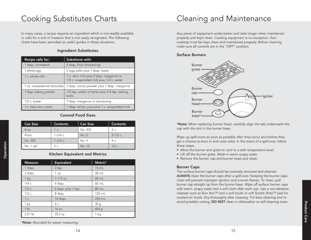 Viking RDGSU2605BSS, RDGSU2005BSS manual Cooking Substitutes Charts, Cleaning and Maintenance 