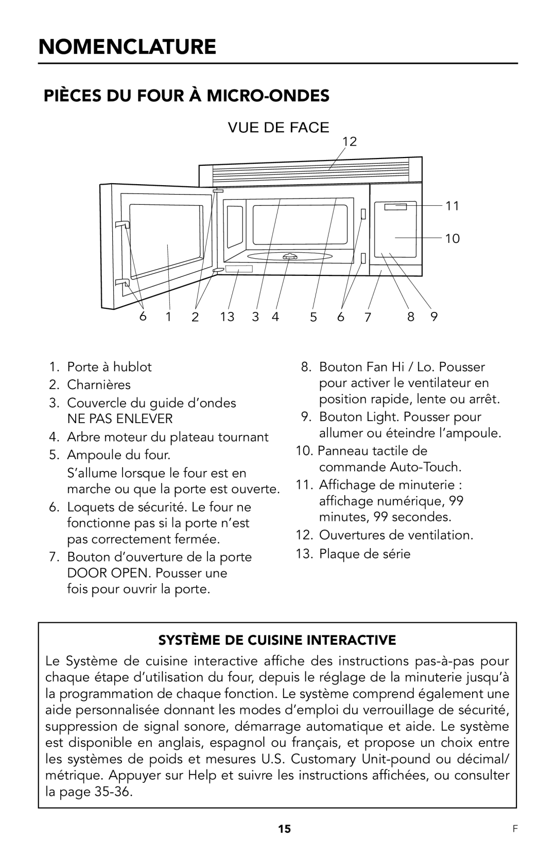 Viking RDMOR206SS Nomenclature, Pièces du four à micro-ondes, VUE DE Face, NE PAS Enlever, Système DE Cuisine Interactive 