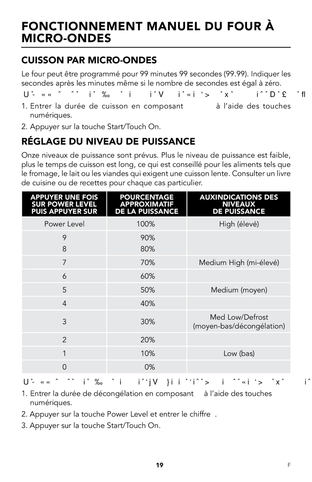 Viking RDMOR206SS Fonctionnement manuel du four à micro-ondes, Cuisson par micro-ondes, Réglage du niveau de puissance 