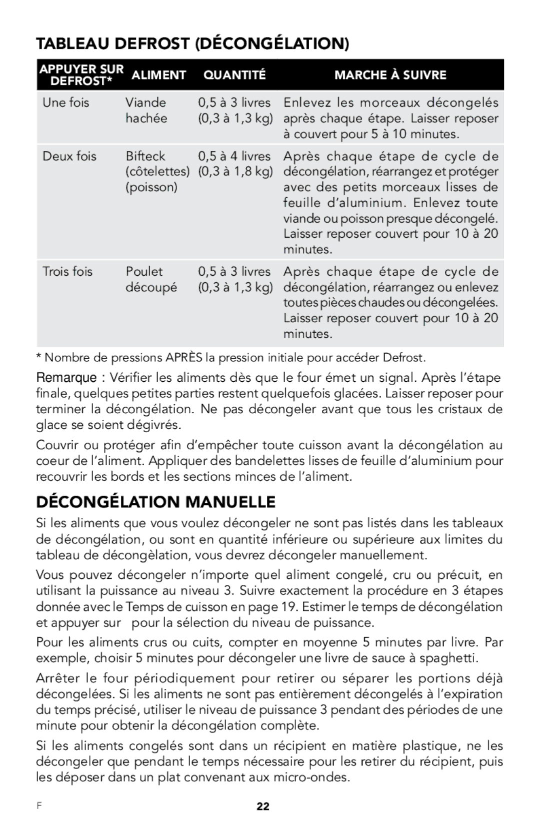 Viking RDMOR206SS manual Tableau Defrost Décongélation, Décongélation manuelle 