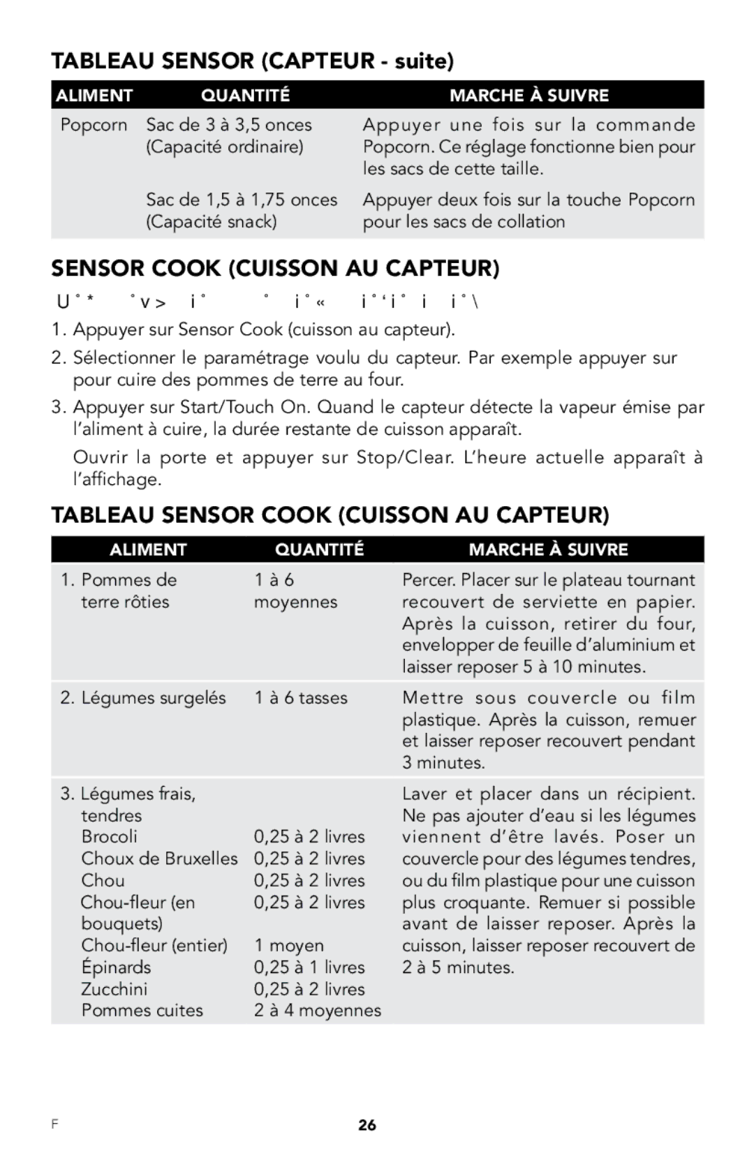 Viking RDMOR206 manual Tableau sensor Capteur suite, Sensor Cook Cuisson AU Capteur, Tableau sensor cook Cuisson AU Capteur 