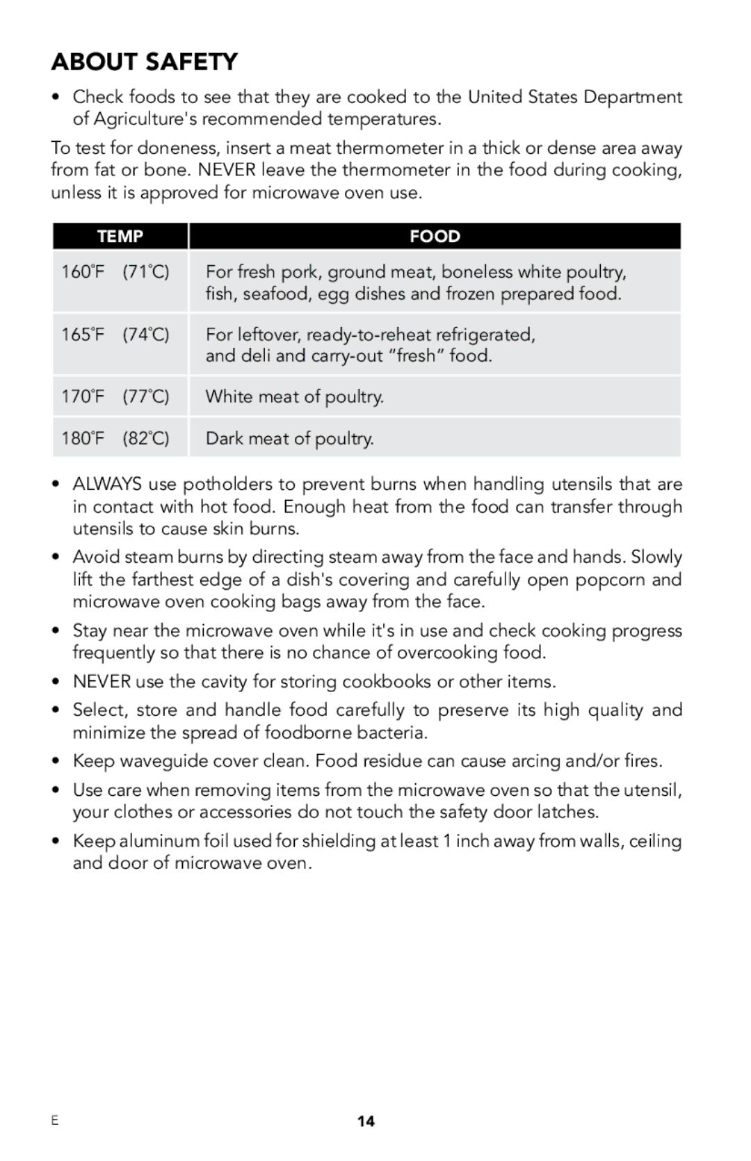 Viking RDMOR206SS manual About Safety, 160˚F 71˚C, Fish, seafood, egg dishes and frozen prepared food 