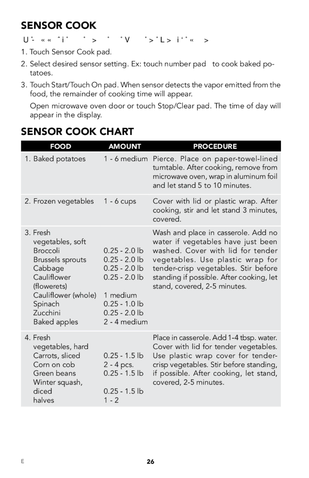 Viking RDMOR206SS manual Sensor Cook, Sensor cook Chart, Let stand 5 to 10 minutes, Covered, Fresh 