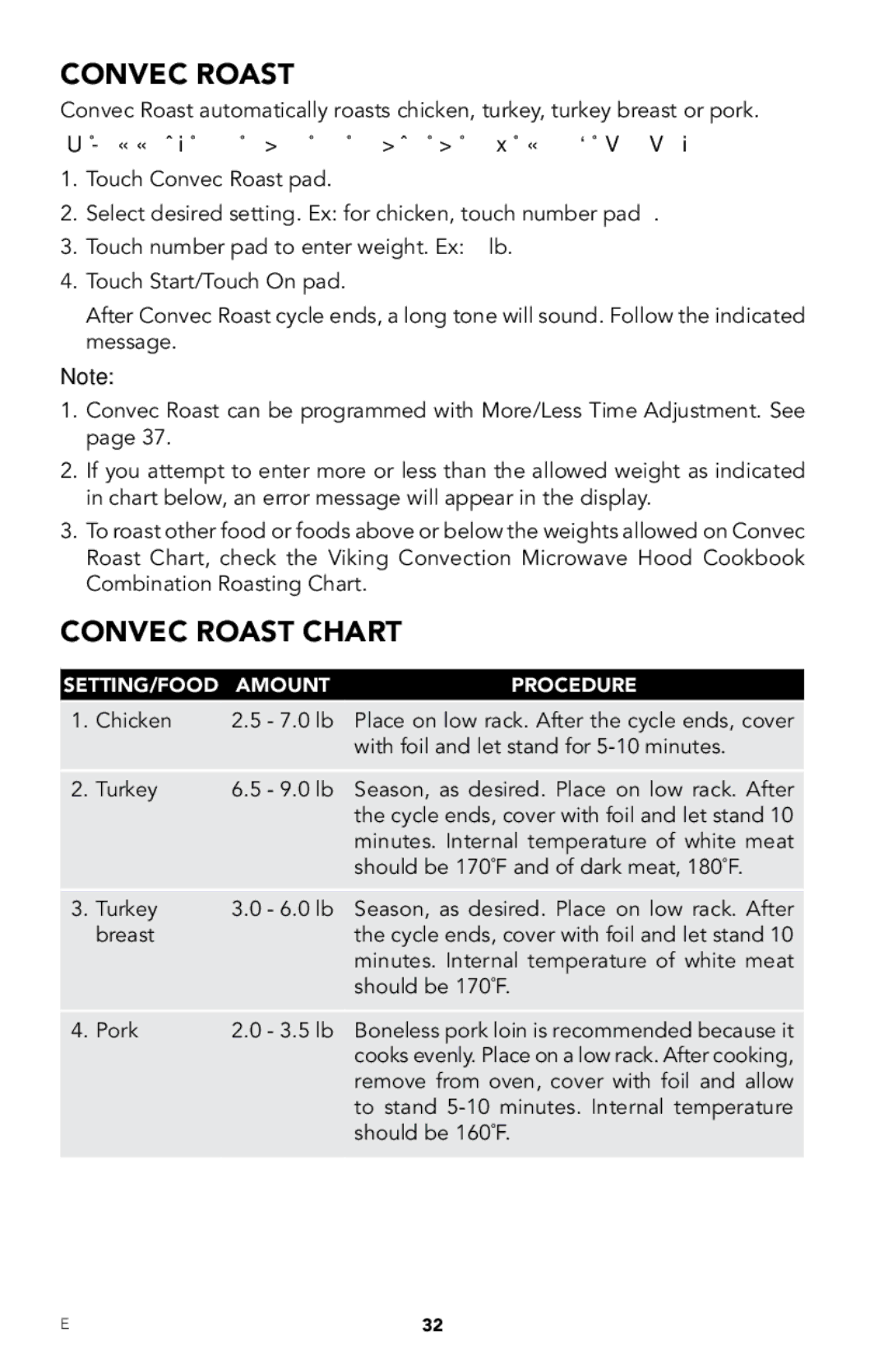 Viking RDMOR206SS manual Convec roast chart 