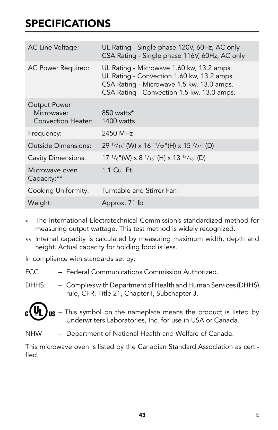 Viking RDMOR206SS manual Specifications, Fcc, Dhhs, Nhw 