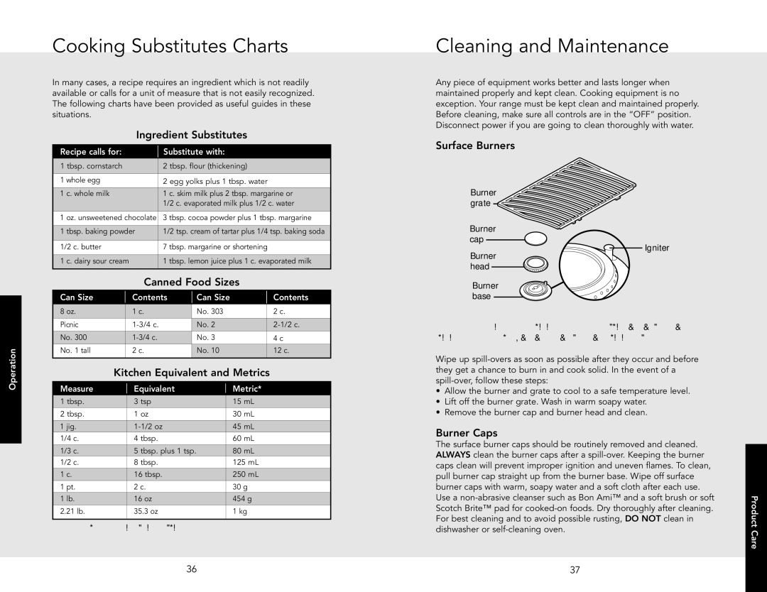 Viking RDSCD2305BSS manual Cooking Substitutes Charts, Cleaning and Maintenance 