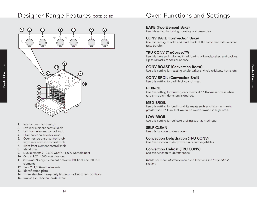 Viking DSCE1304BSS, RDSCE2305BWH, RDSCE2305BSS manual Designer Range Features DSCE130-4B, Oven Functions and Settings 