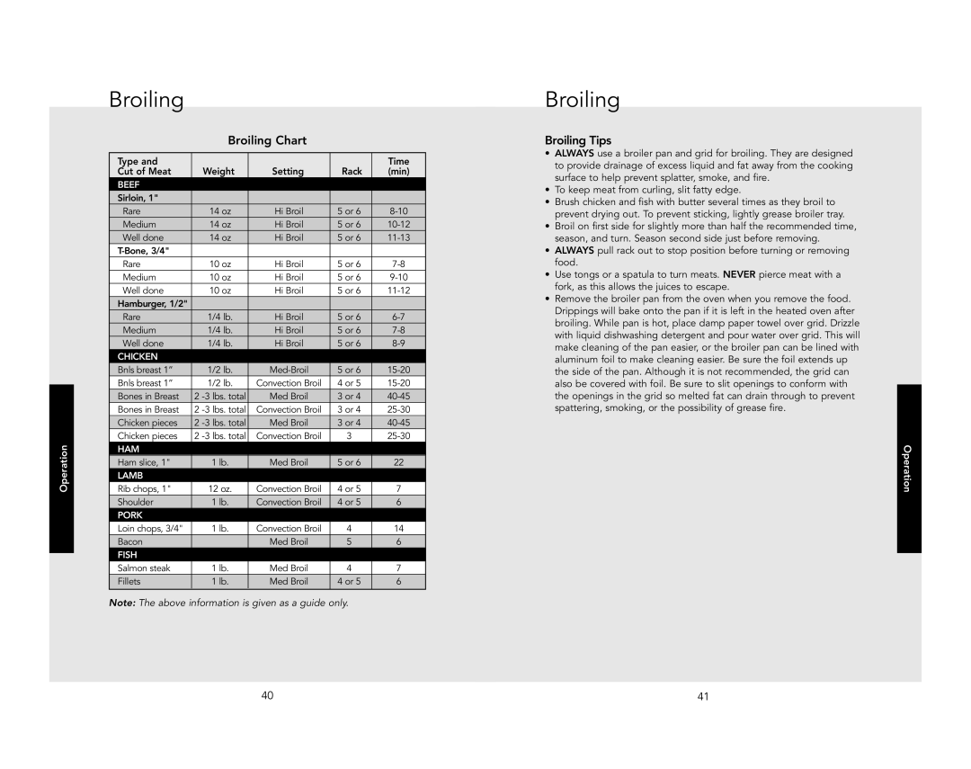 Viking RDSOE306SS, RDDOE306SS manual Broiling Chart, Broiling Tips, Type Time Cut of Meat Weight Setting Rack Min 