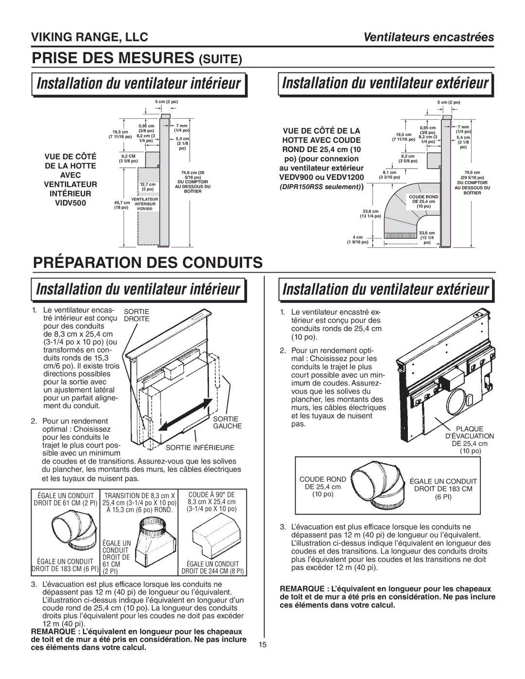 Viking CRVDD330R, RVDD345R, RVDD336R Prise DES Mesures Suite, Préparation DES Conduits, VUE DE Côté DE LA, Hotte Avec Coude 