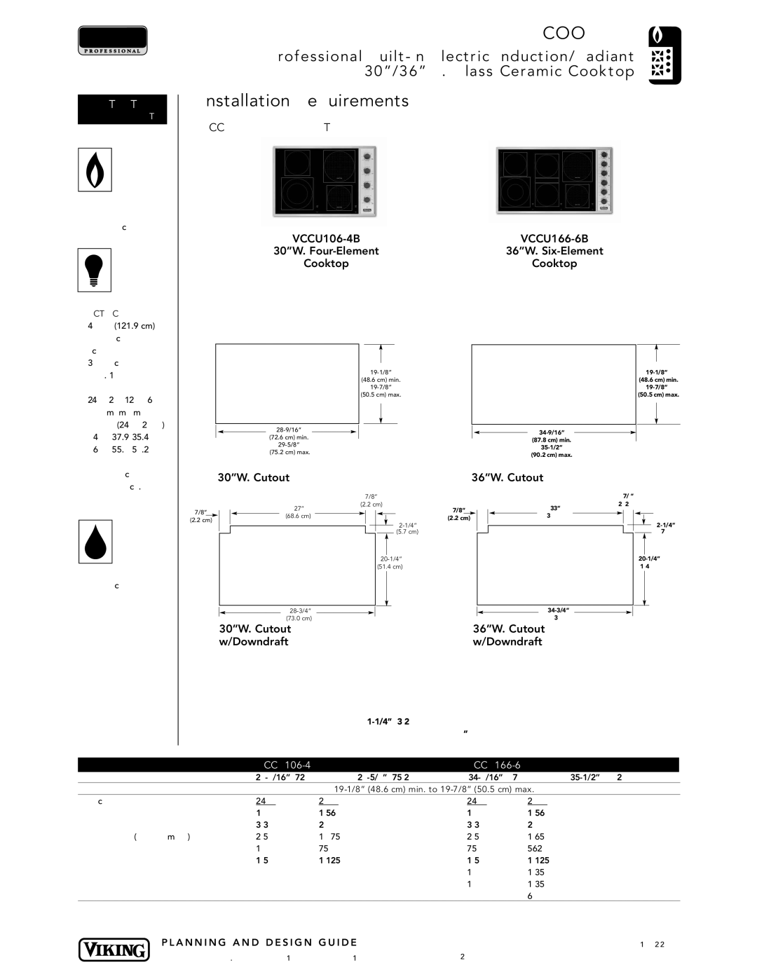 Viking VCCU166-6B, VCCU106-4B manual Installation Requirements, 30W. Cutout w/Downdraft, 36W. Cutout w/Downdraft 