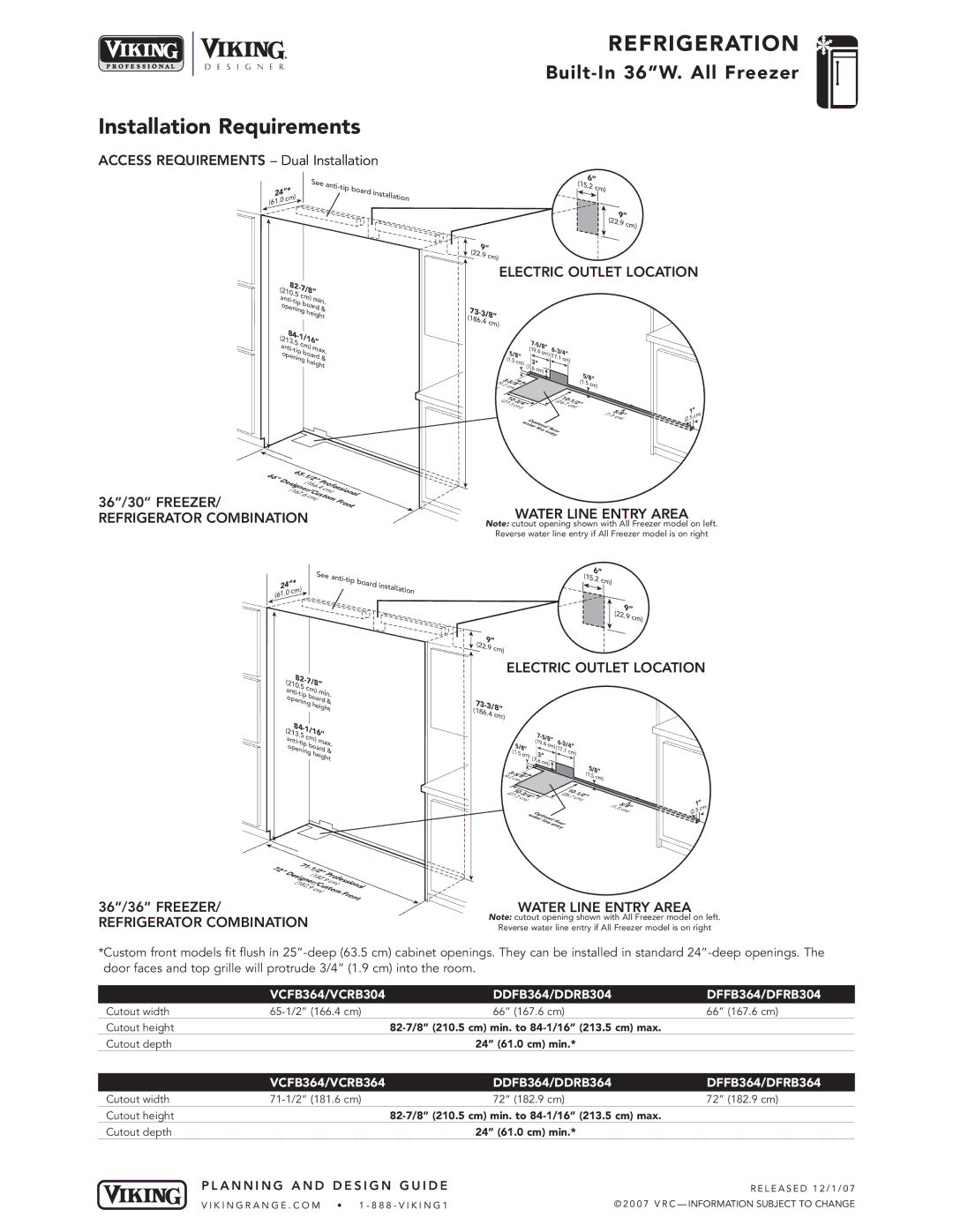 Viking DDFB364 Installation Requirements, Electric Outlet Location, Refrigerator Combination Water Line Entry Area 