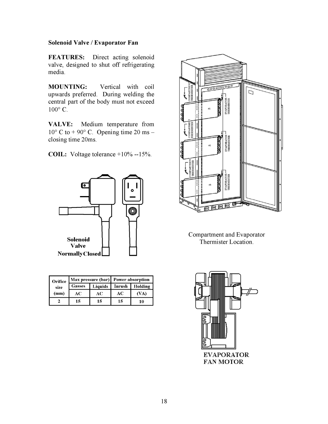 Viking VCWB300 manual Solenoid Valve / Evaporator Fan 