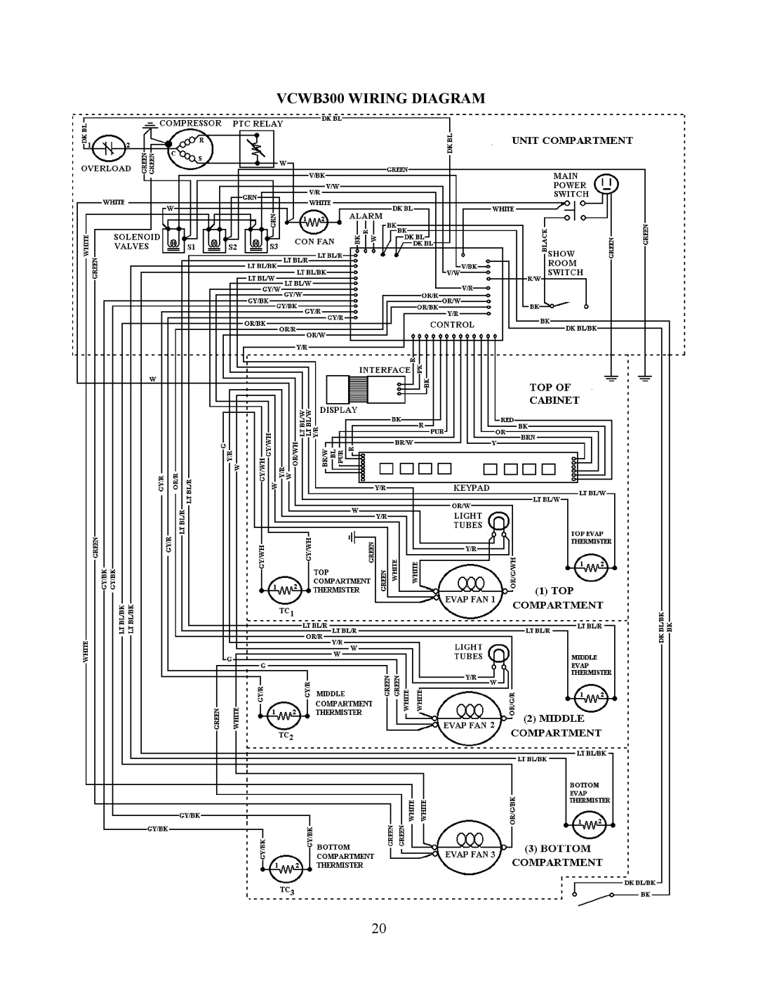 Viking manual VCWB300 Wiring Diagram 