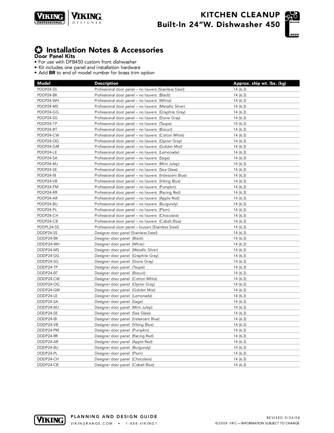 Viking VDB450, DFB450 specifications Door Panel Kits, Model Description Approx. ship wt. lbs. kg 