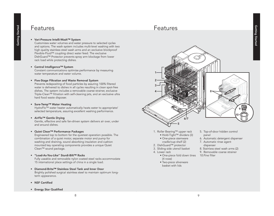 Viking VDB451SS, VDB451BK manual Features, Vari-Pressure Intelli-Wash System 