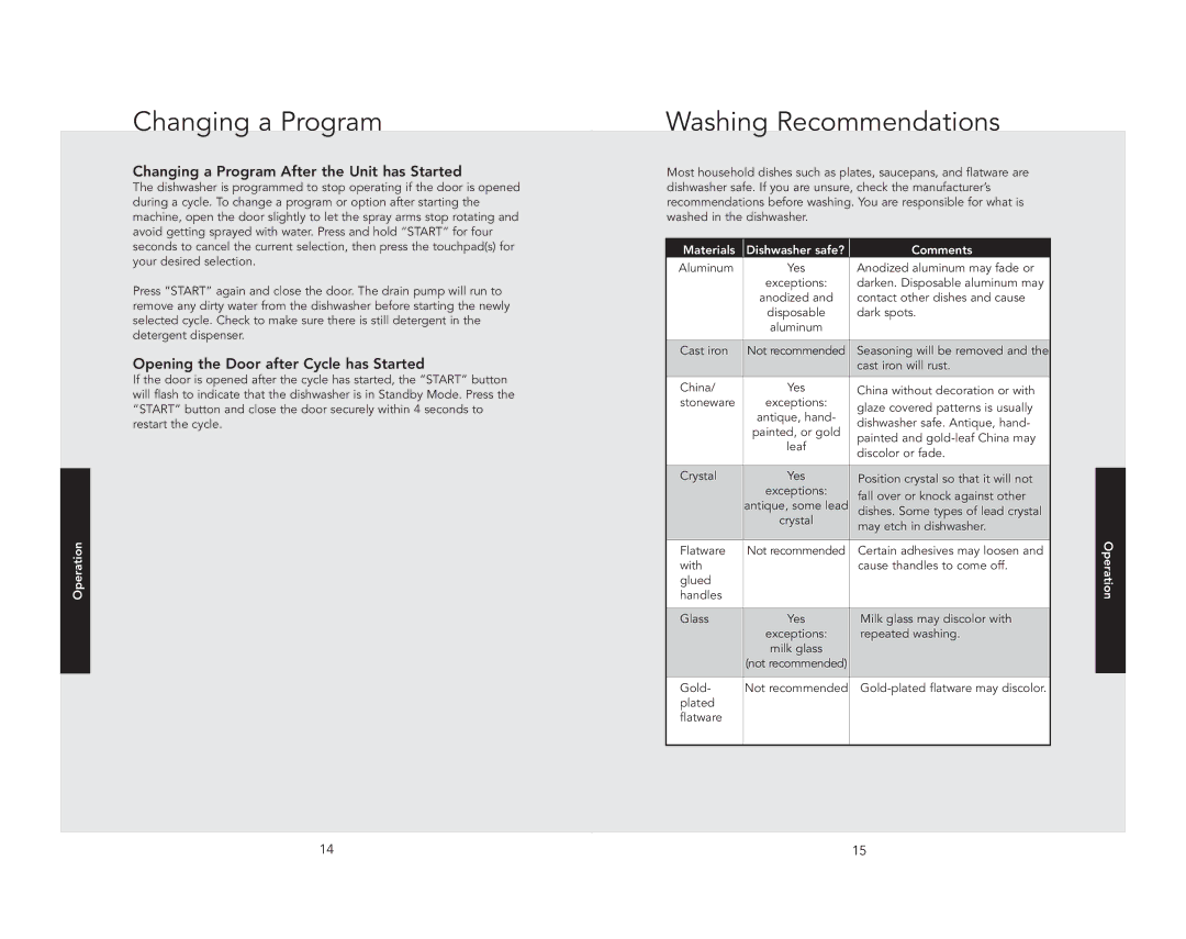 Viking VDB451SS, VDB451BK manual Washing Recommendations, Changing a Program After the Unit has Started 