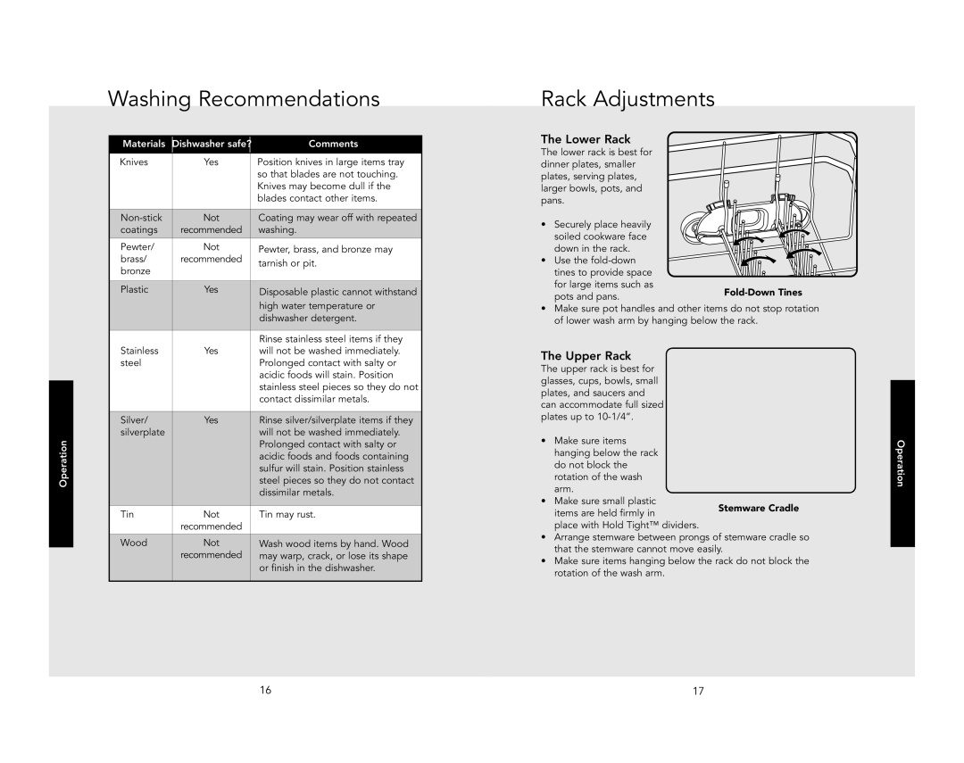 Viking VDB451SS, VDB451BK manual Rack Adjustments, Lower Rack, Upper Rack, Materials Dishwasher safe? Comments 