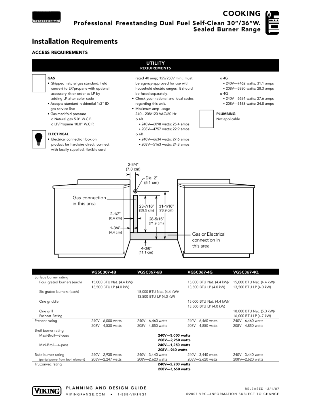 Viking VDSC367-6B dimensions Installation Requirements, Gas connection This area, Gas or Electrical connection in this area 