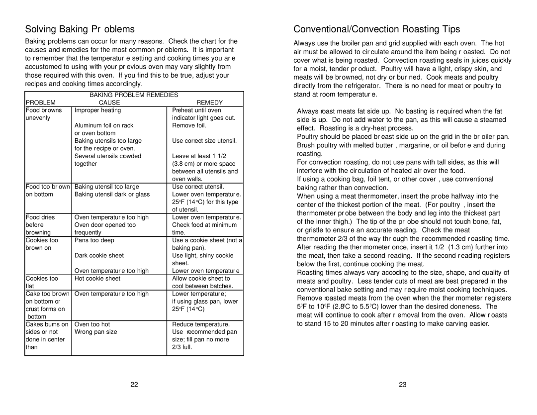 Viking VDSC3654GBK, VDSC4856QLE, VDSC4876GSG, VDSC4876QBK Solving Baking Problems, Conventional/Convection Roasting Tips 