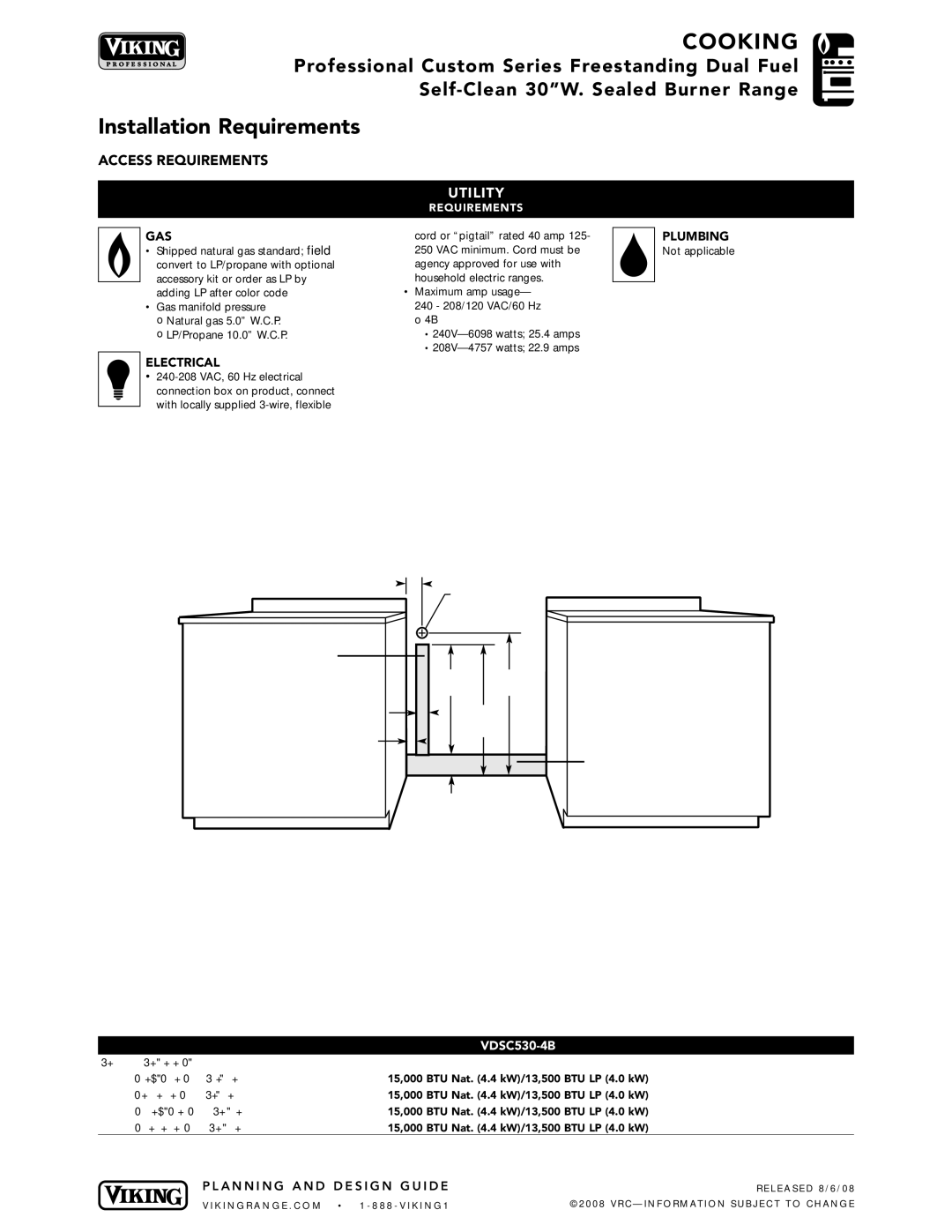 Viking VDSC530-4B manual Installation Requirements, Utility 