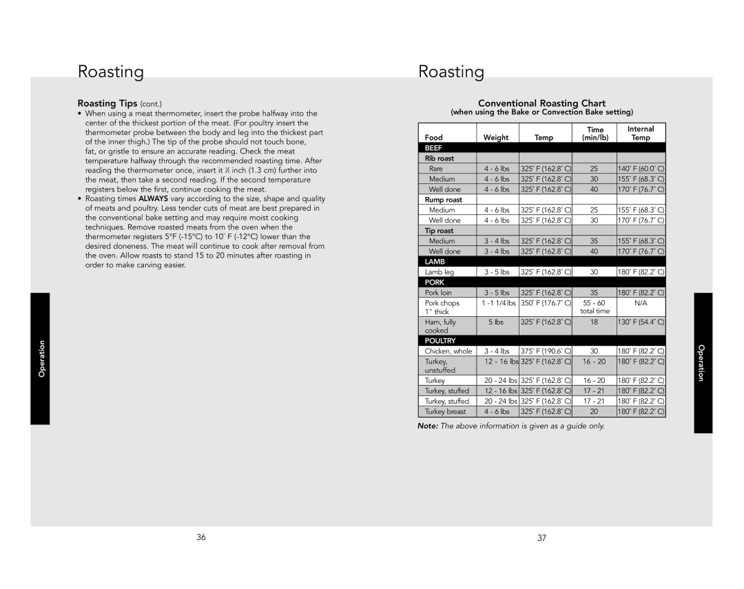 Viking VDSC5366GGLP, VDSC5606GSS, VDSC548T6GAR, VDSC548T6QSS, VDSC5606GQTP, VDSC548T6GSS Conventional Roasting Chart, Beef 