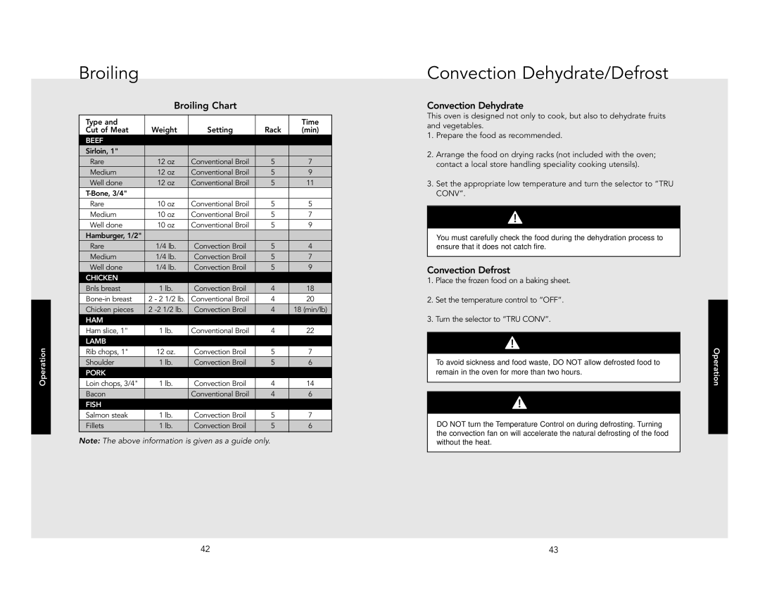 Viking VDSC536, VDSC5606GSS, VDSC548T6GAR, VDSC548T6QSS, VDSC5606GCH Broiling Chart, Convection Dehydrate, Convection Defrost 