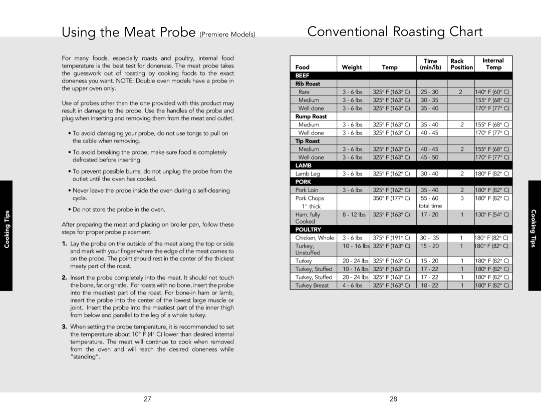 Viking DESO130TSS, VEDO1272BK, VEDO1272SS, VESO127BK manual Using the Meat Probe Premiere Models, Conventional Roasting Chart 