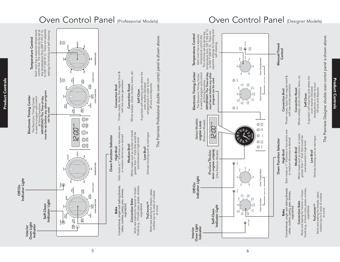 Viking VESO1272SS, VEDO1272BK, VEDO1272SS, VESO127BK, VESO127SS, VEDO127SS, DESO530T Oven Control Panel Designer Models 