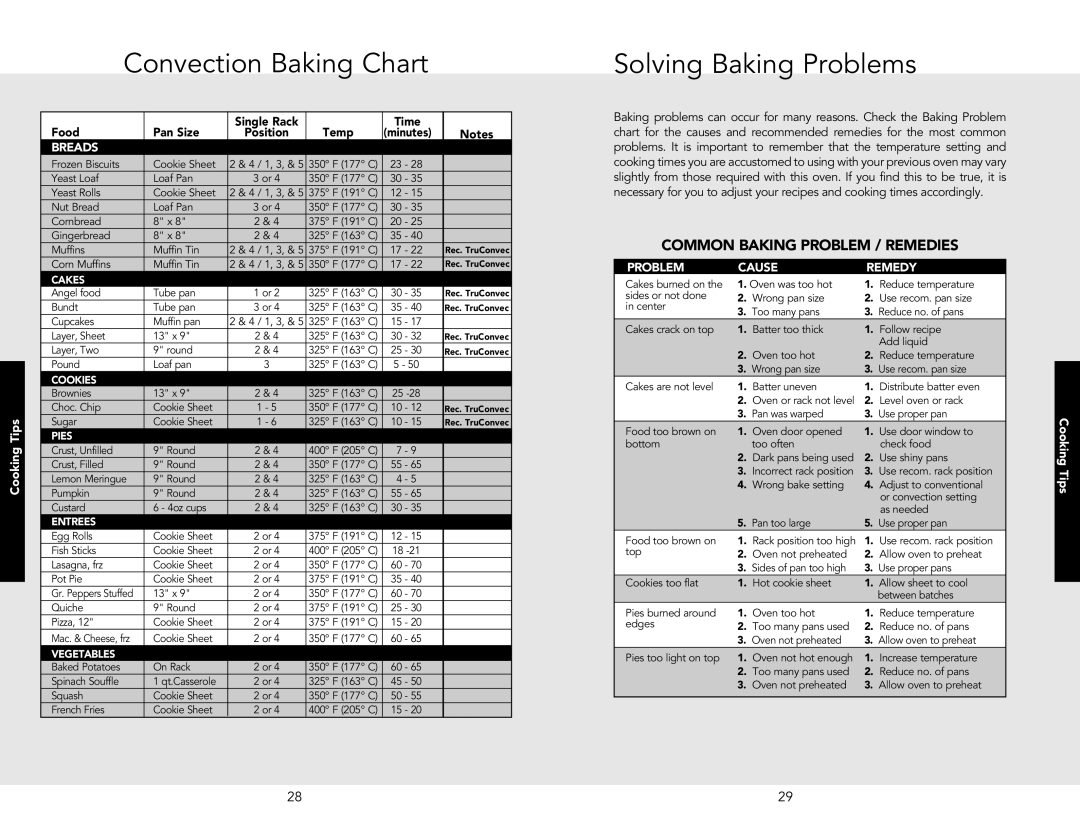 Viking VEDO130SS, VESO5302SS, VESO5302LE, VESO5272SS, VESO5302IB, VESO130SS Convection Baking Chart, Solving Baking Problems 