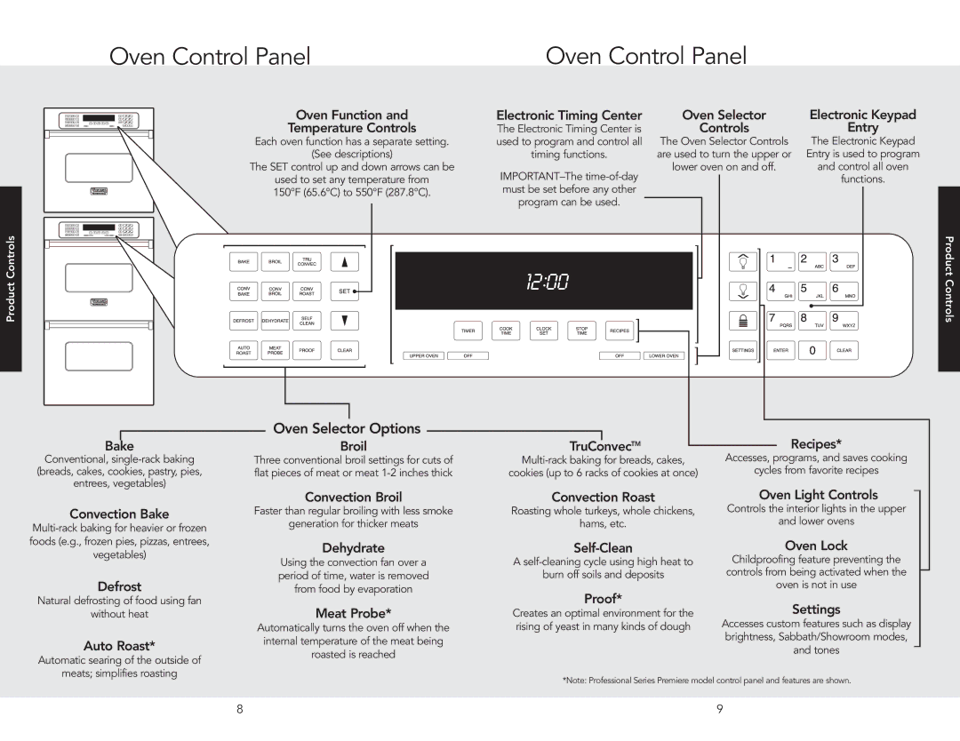 Viking VESO5302TAR, VESO5302TSS, VEDO5302TBU, VEDO5302TSS manual Oven Control Panel 