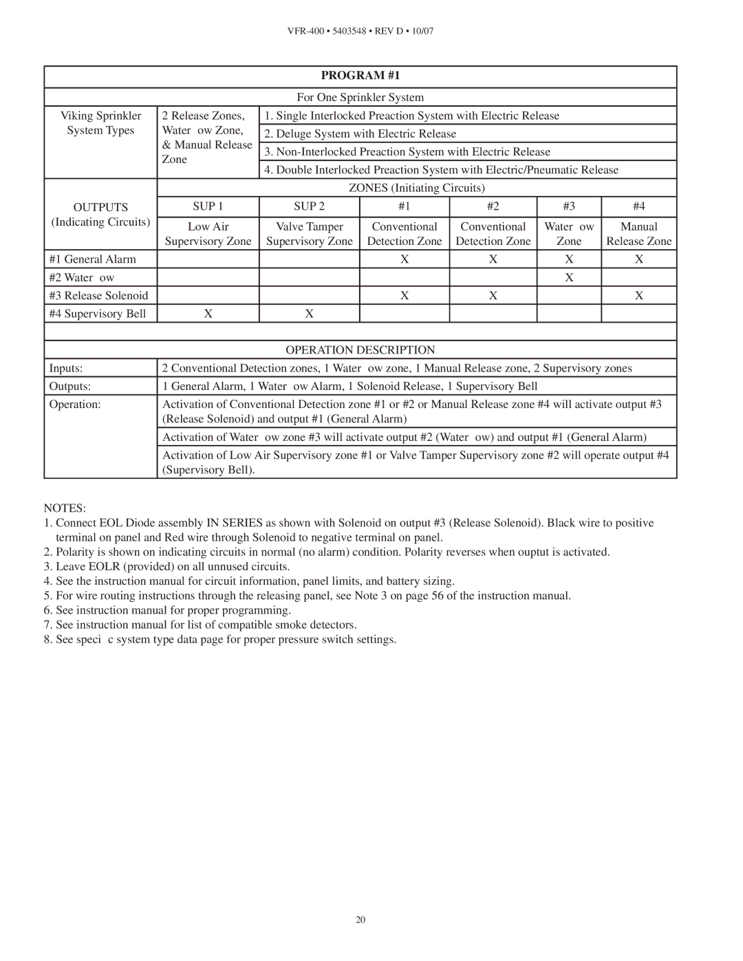 Viking VFR-400 instruction manual Program #1, Outputs SUP 