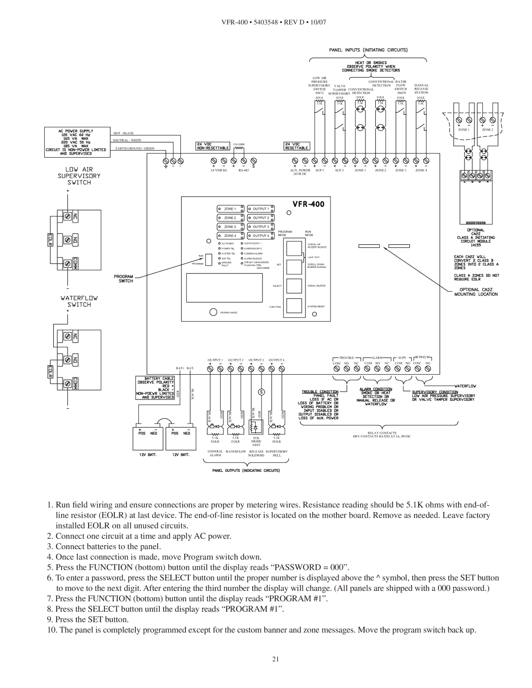 Viking VFR-400 instruction manual Zone Output 