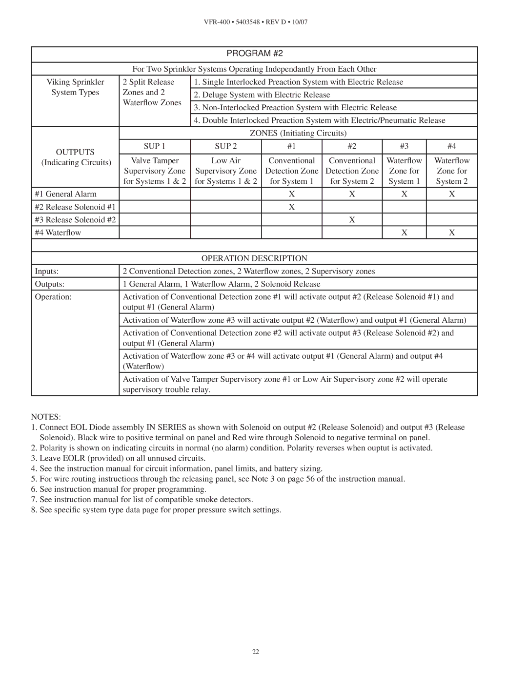 Viking VFR-400 instruction manual Program #2 