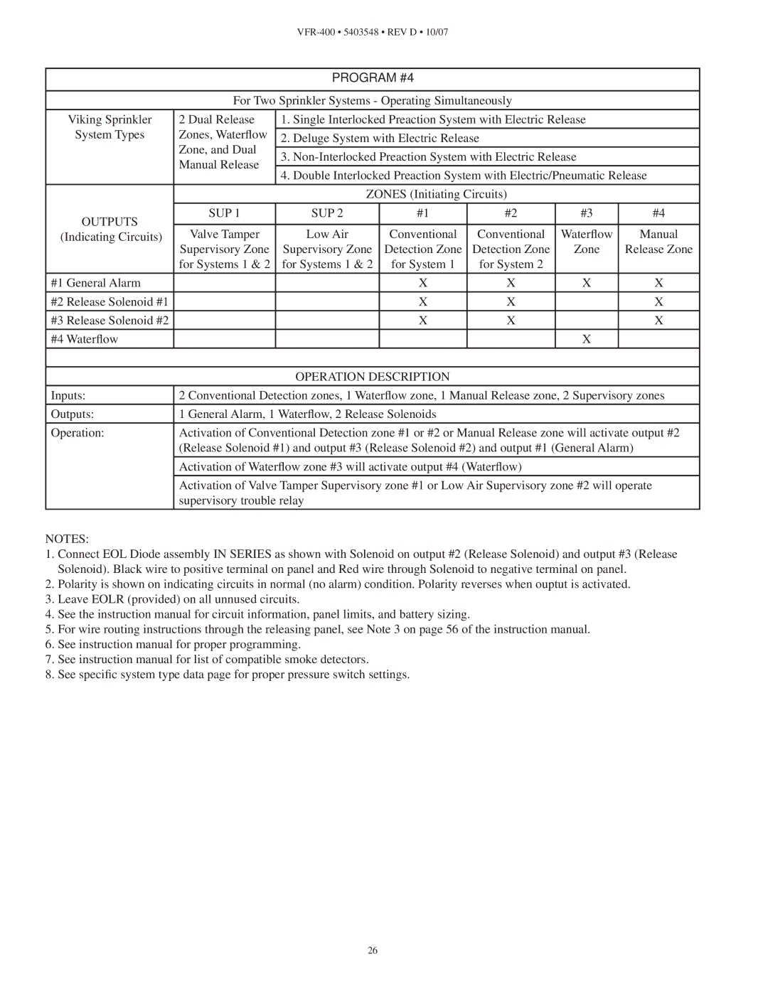 Viking VFR-400 instruction manual Program #4 