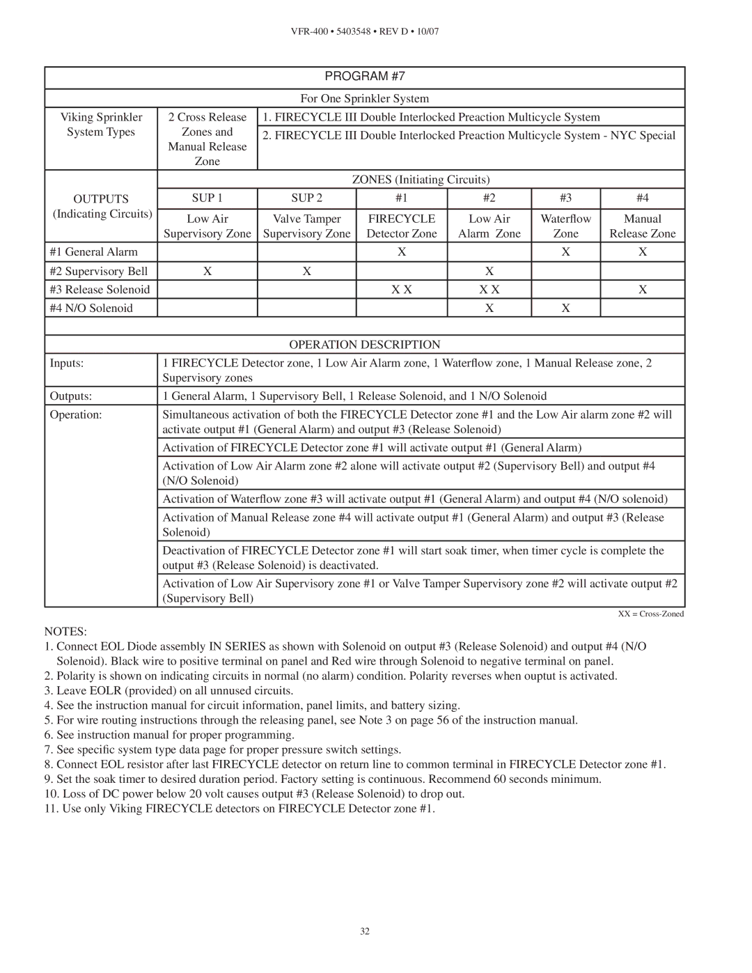 Viking VFR-400 instruction manual Program #7 