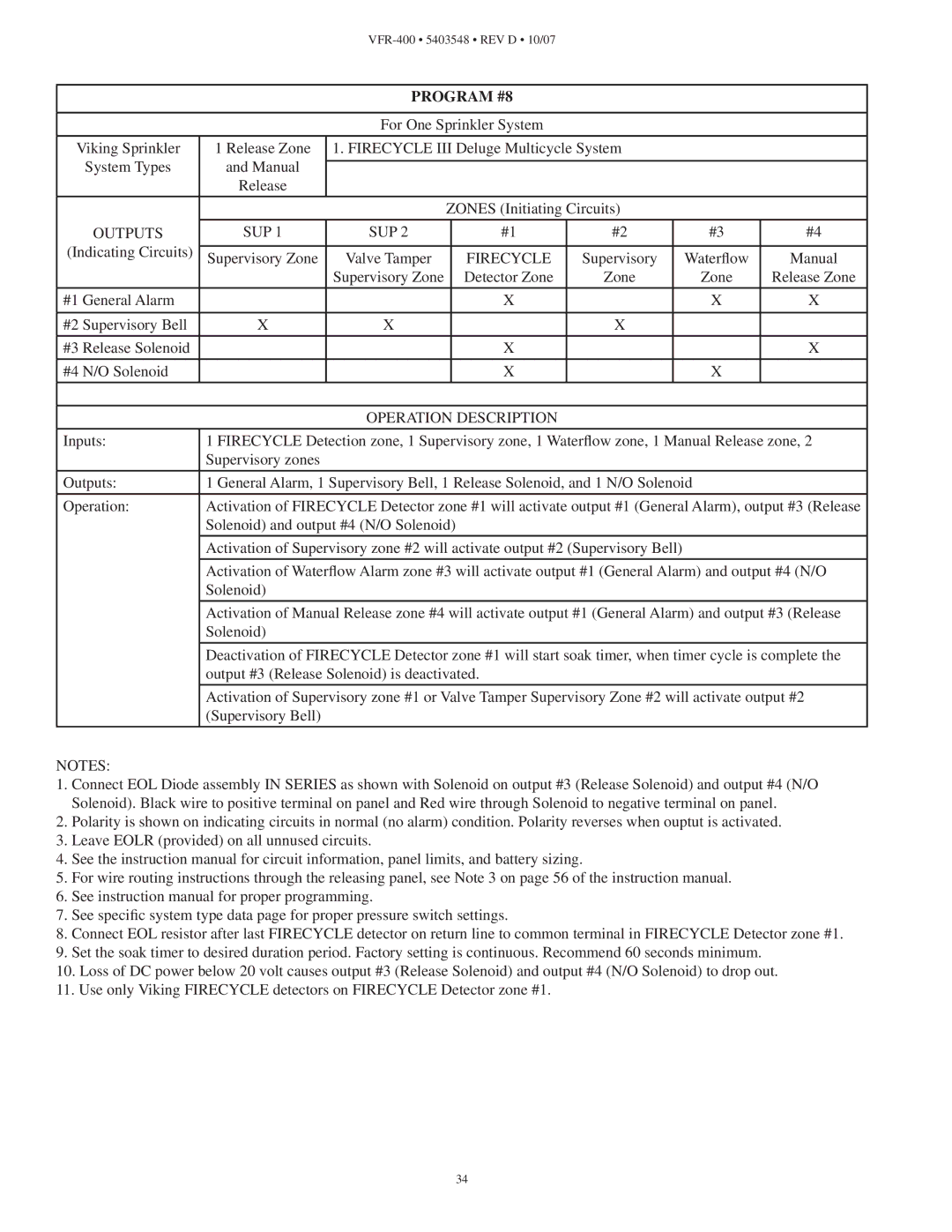 Viking VFR-400 instruction manual Program #8 