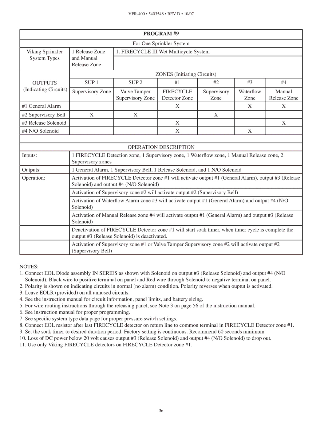 Viking VFR-400 instruction manual Program #9 