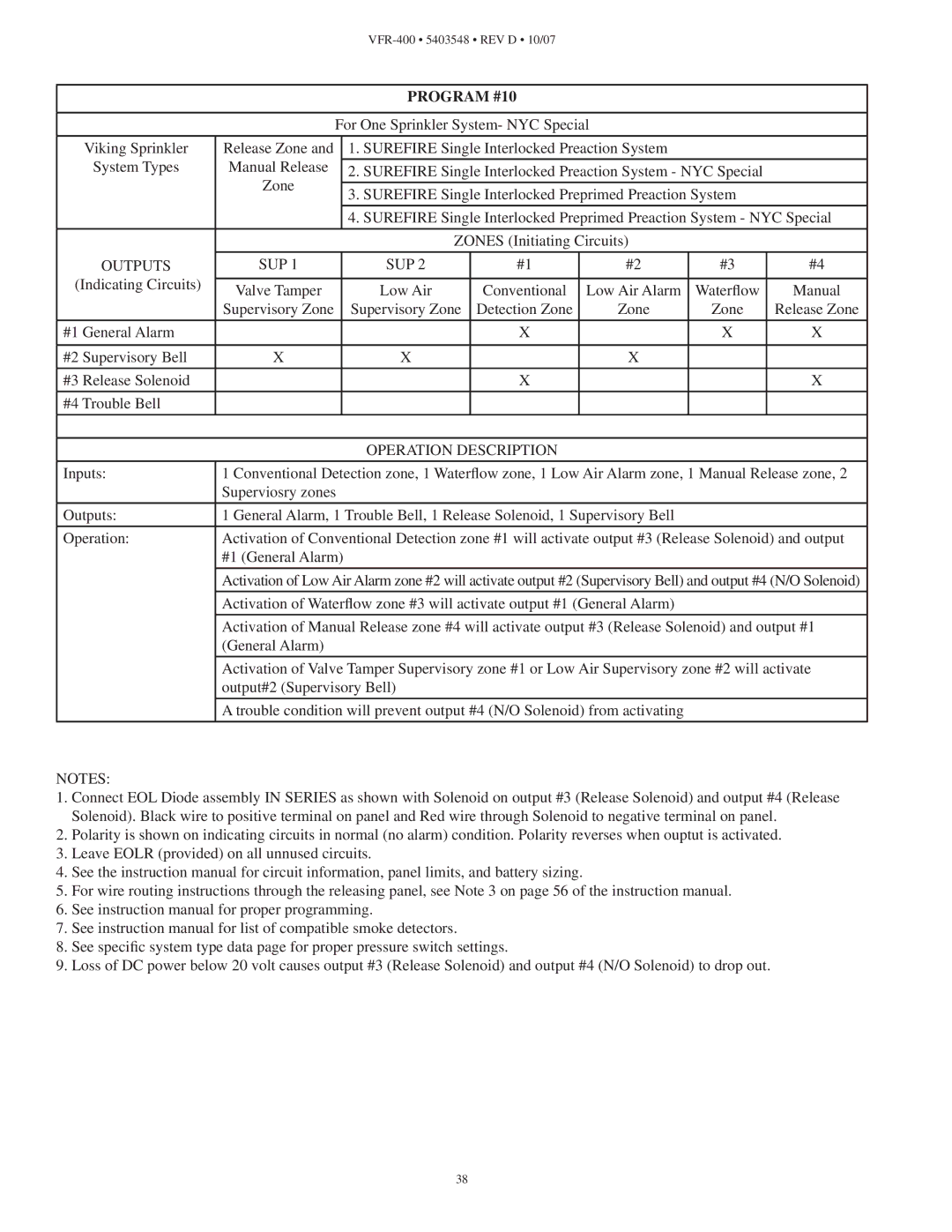 Viking VFR-400 instruction manual Program #10 