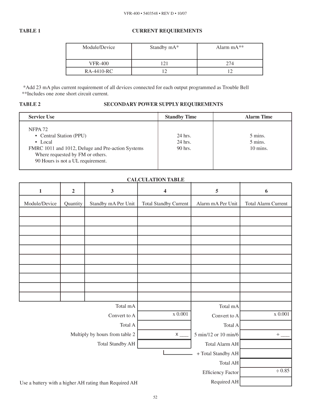 Viking VFR-400 instruction manual Current Requirements, Secondary Power Supply Requirements, Calculation Table 