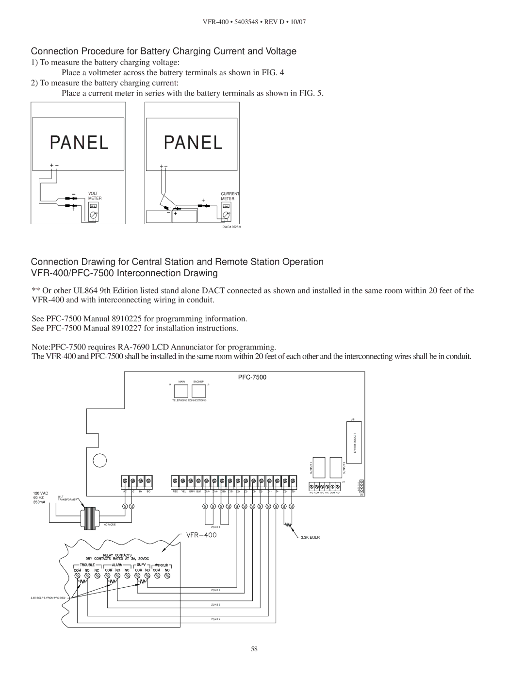 Viking VFR-400 instruction manual Panel Panel 